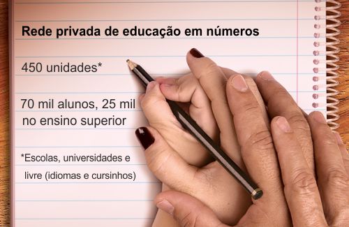 rede_particular