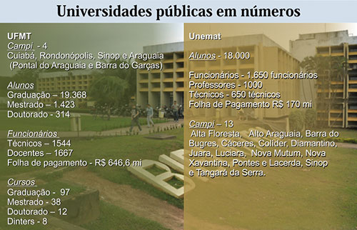 faculdades_500