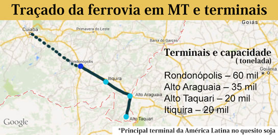mapa_ferrovia