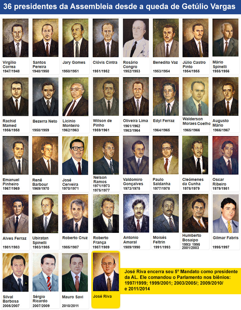 presidentes_AL_1