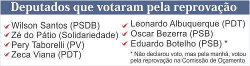 contas_silval