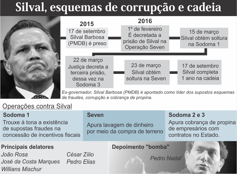 silval_quadro.jpg