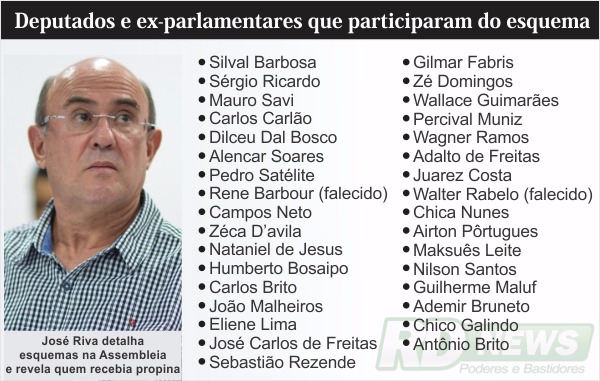quadro_riva_entrega.jpg