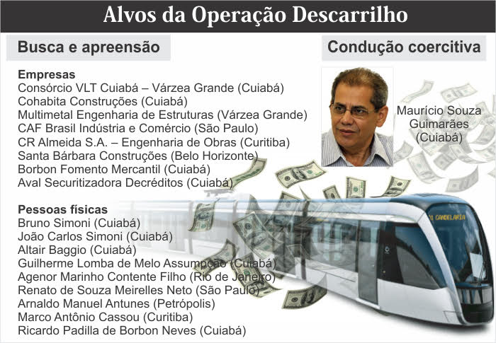 quadro-descarrilho.jpg