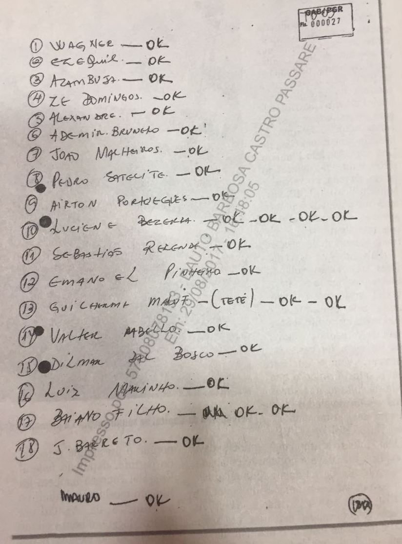 lista gazeta.jpeg