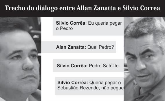 montagem zanatta e silvio.jpg