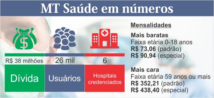 mt saude quadro.jpg