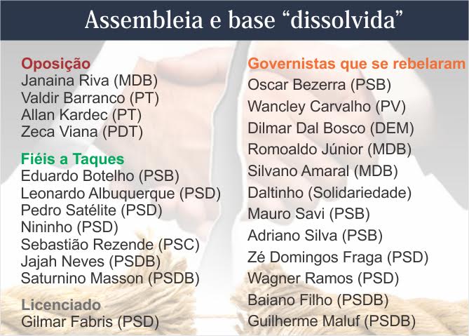 quadro AL e base