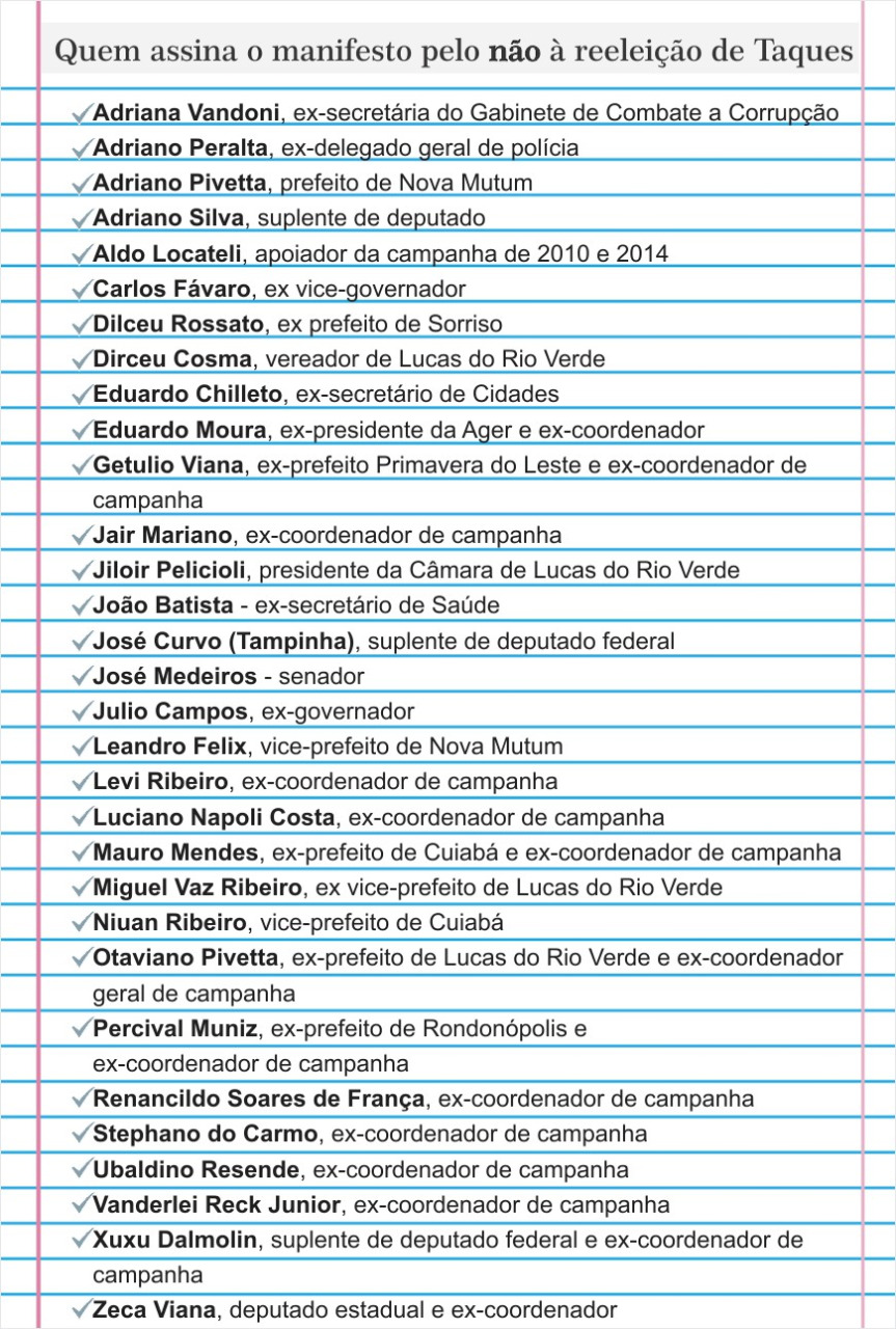 montagem ex-aliados de Taques