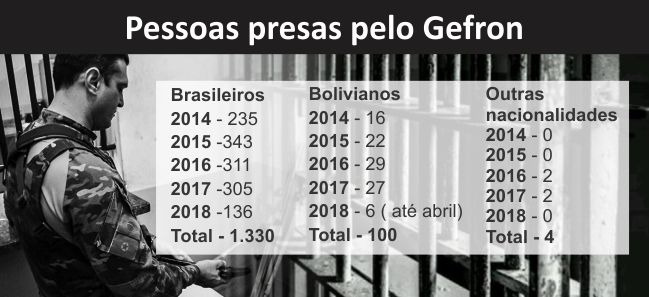 presos_quadro