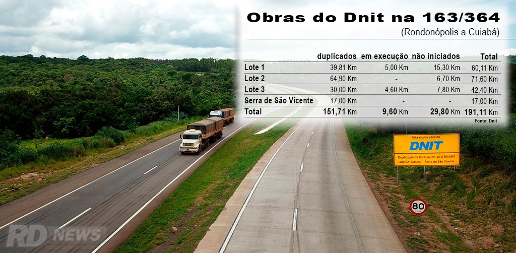 Quadro BR163/364