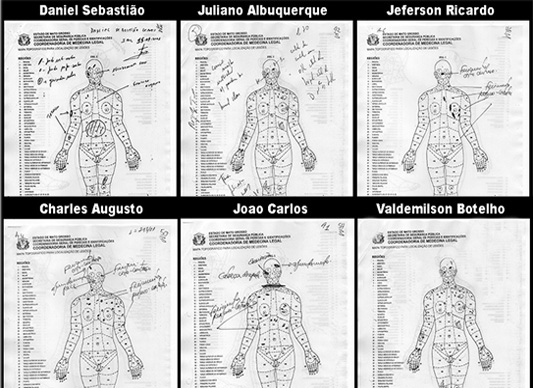 investiga&ccedil;&atilde;o criminal p&aacute;scoa sangrente