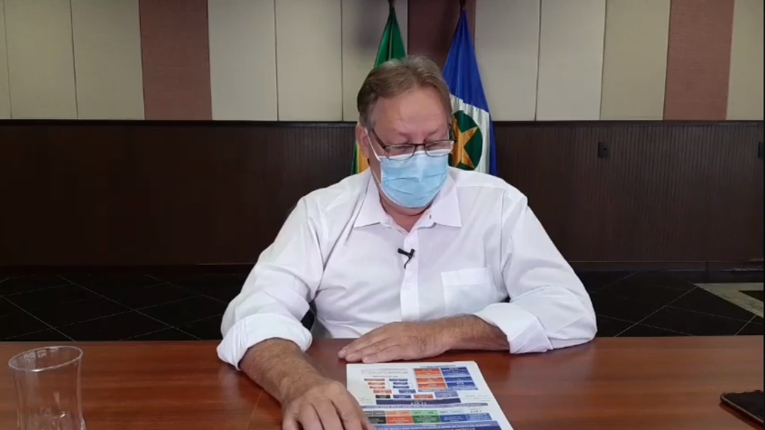 gilberto figueiredo