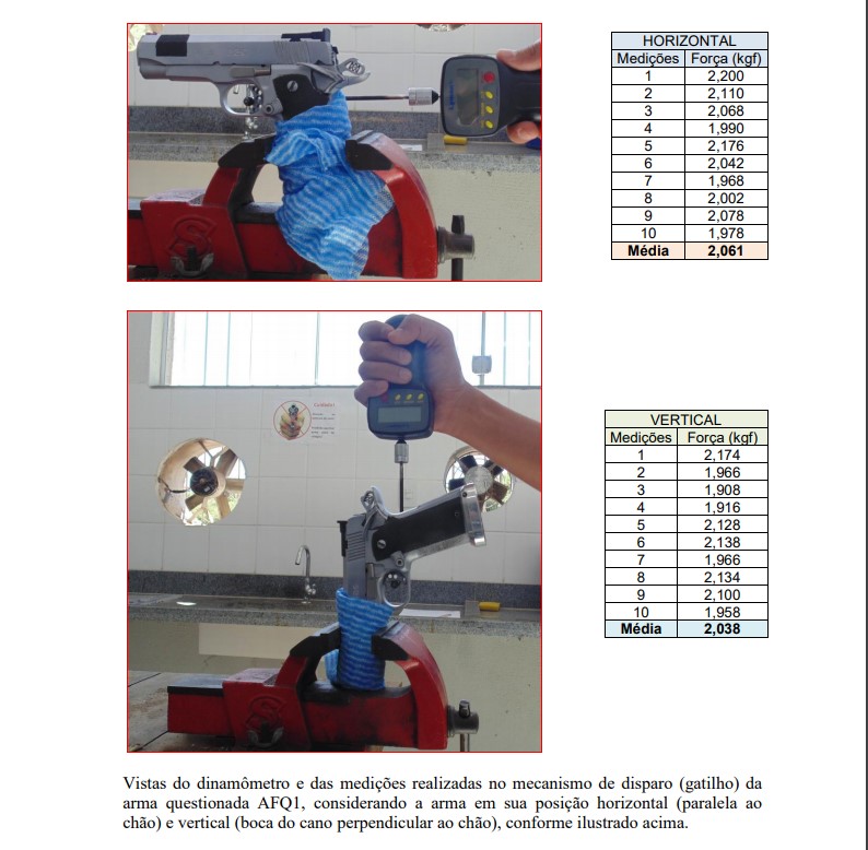 Teste das armas por peritos