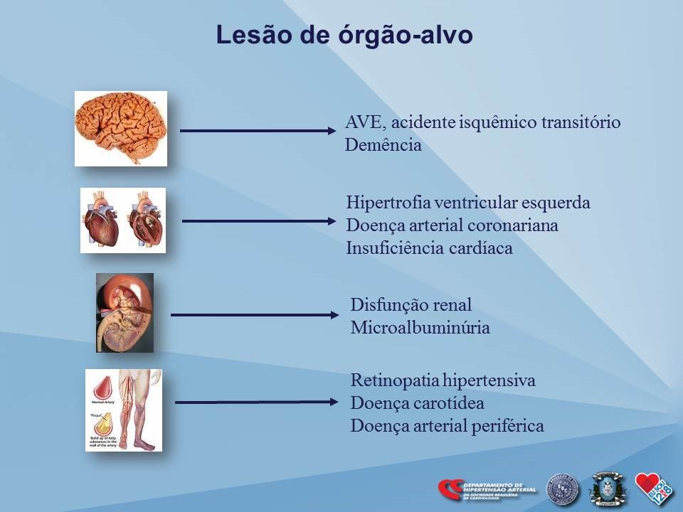 hipertens�o