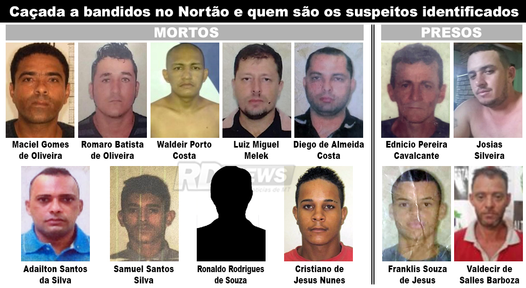 suspeitos assalto a nova bandeirantes - novo