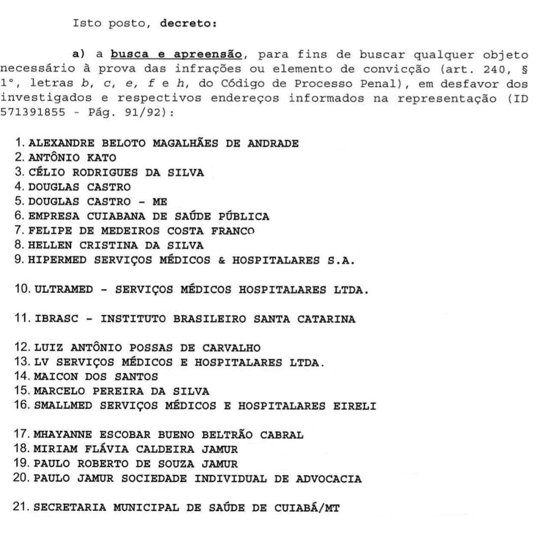 Lista alvos Curare