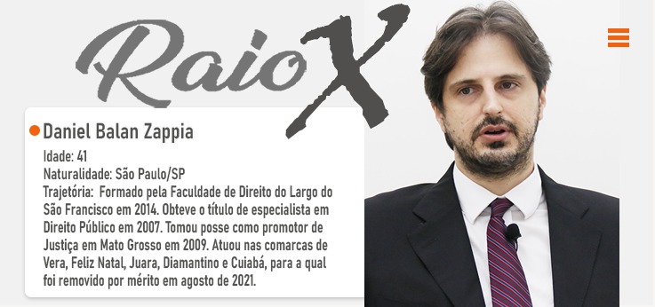 promotor Daniel Balan Zappia