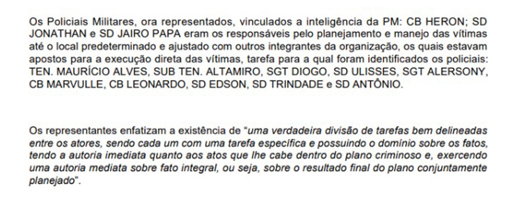 Inquérito Operação Simulacrum
