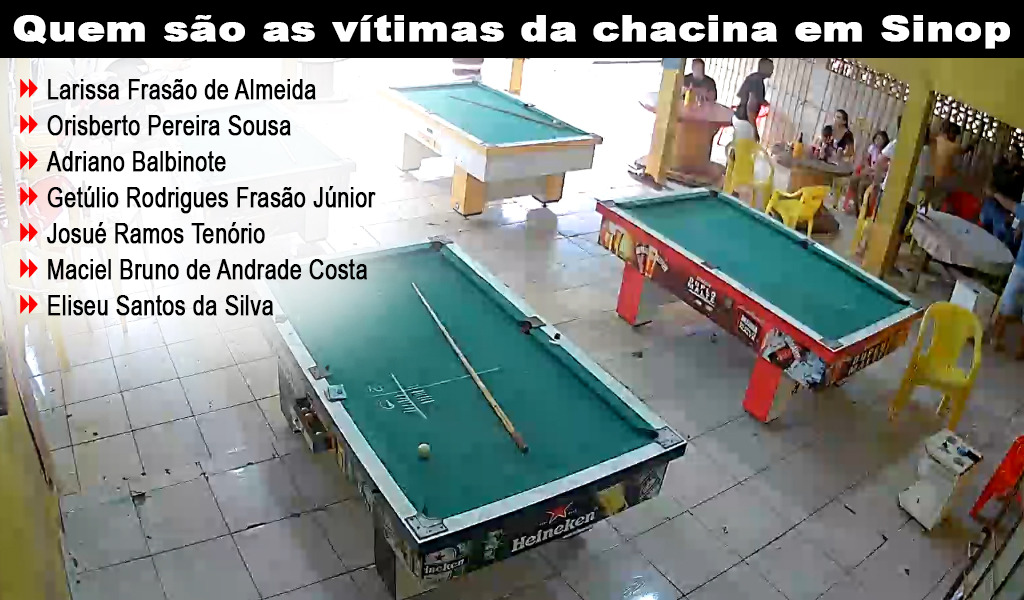 lista de v�timas da chacina em Sinop
