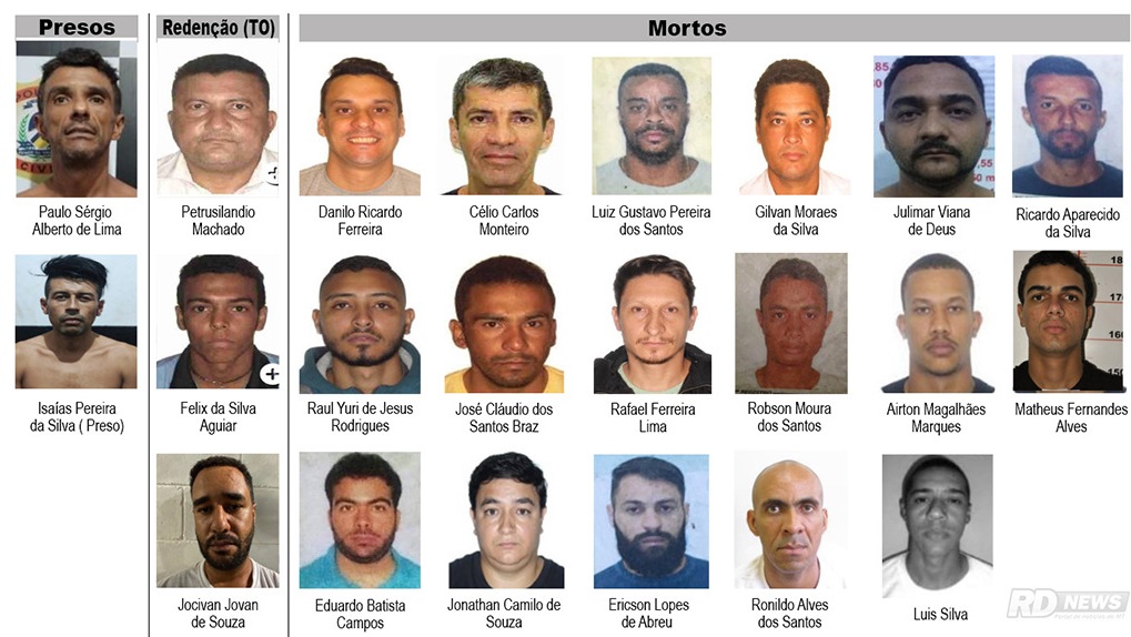Suspeitos de ataque a Confresa - quadro