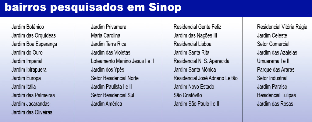 bairros pesquisados sinop 25-5-2023