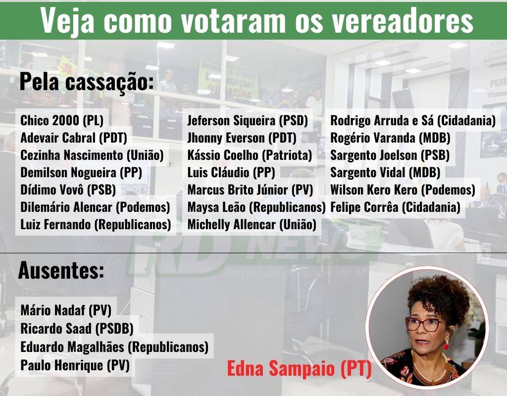 Quadro cassa&ccedil;&atilde;o Edna