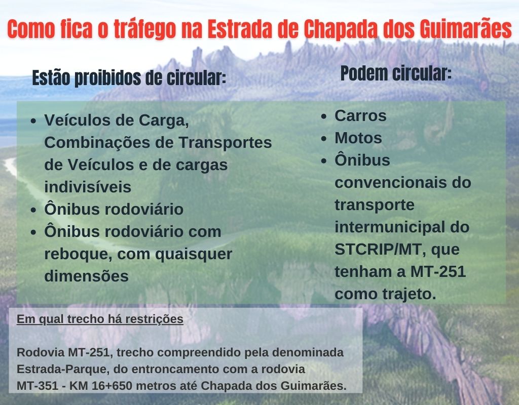 estrada chapada restri&iuml;&iquest;&frac12;es