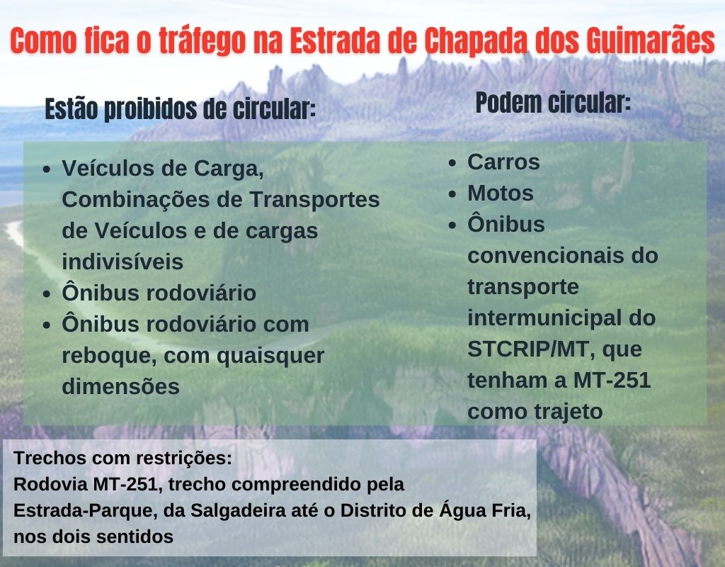 Como fica o tr�nsito na Estrada de Chapada