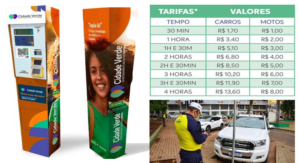 Estacionamento rotativo quadro montagem