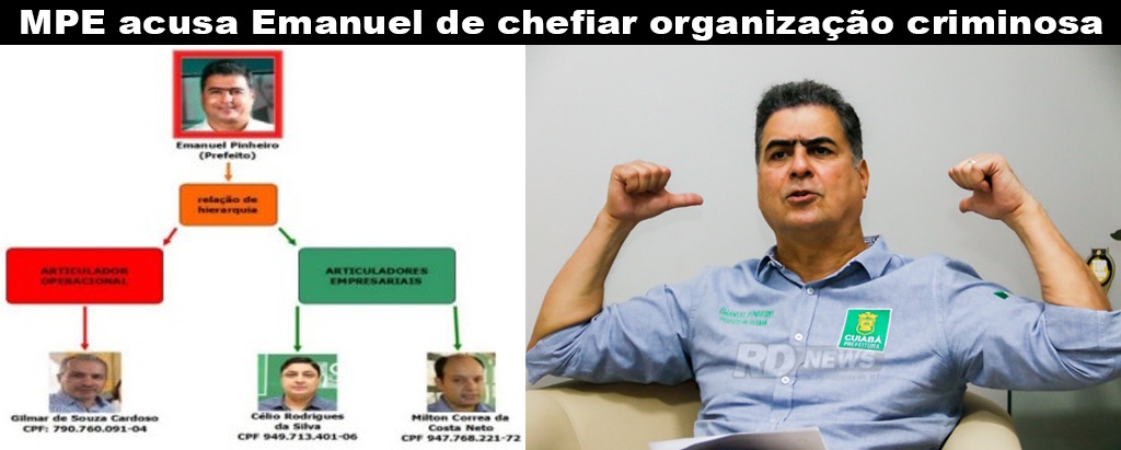 Emanuel afastamento organograma 