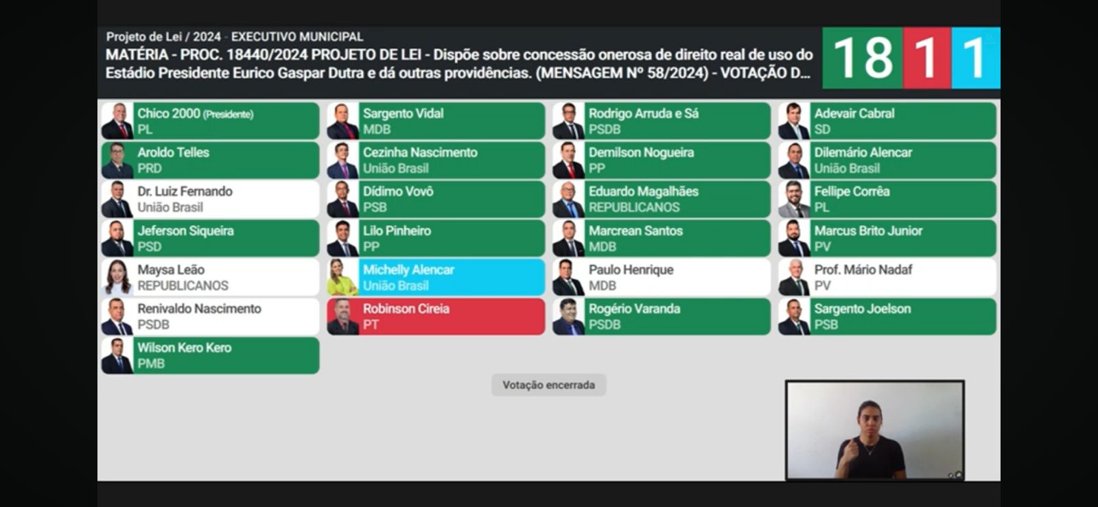 Câmara votação Dutrinha
