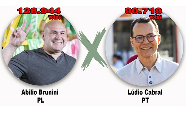 abilio e ludio