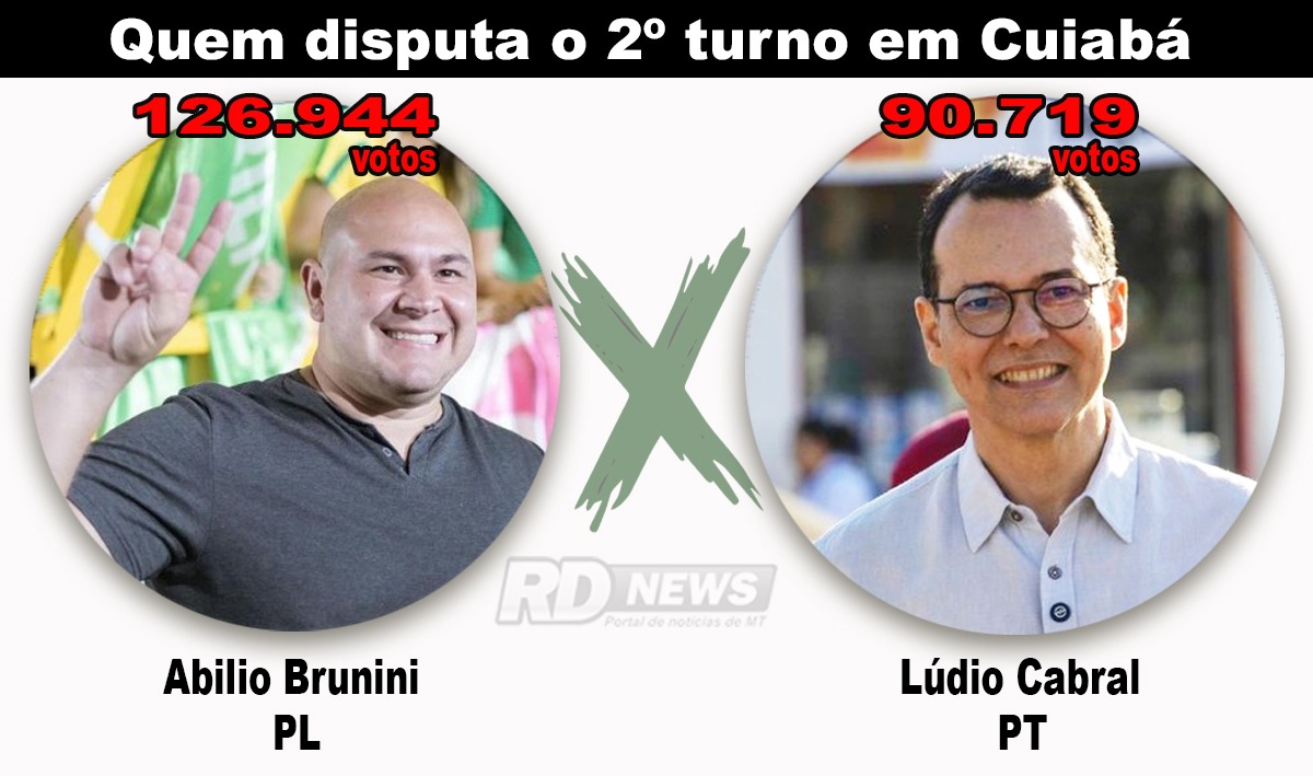 abilio junior e ludio cabral