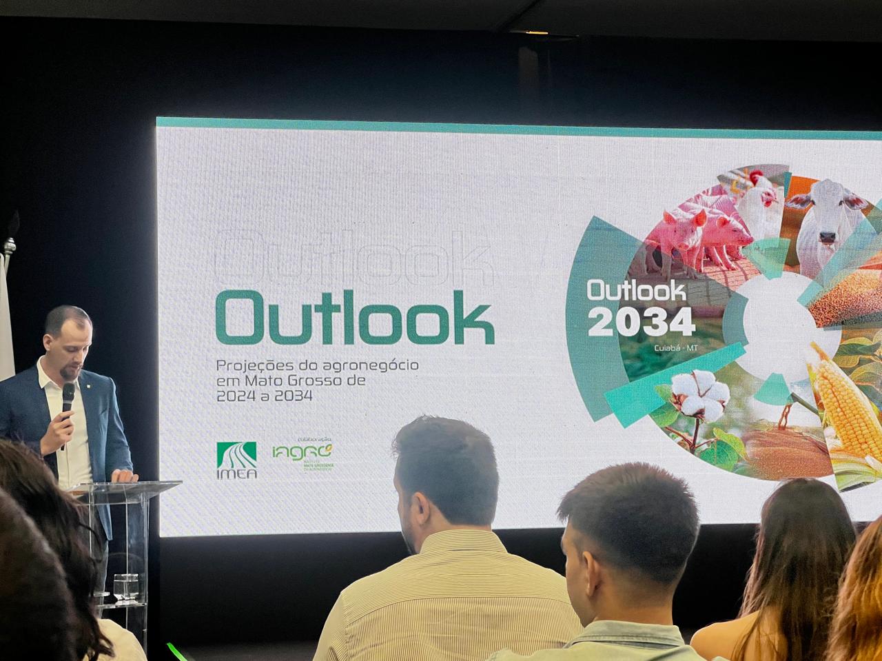 outlook imea