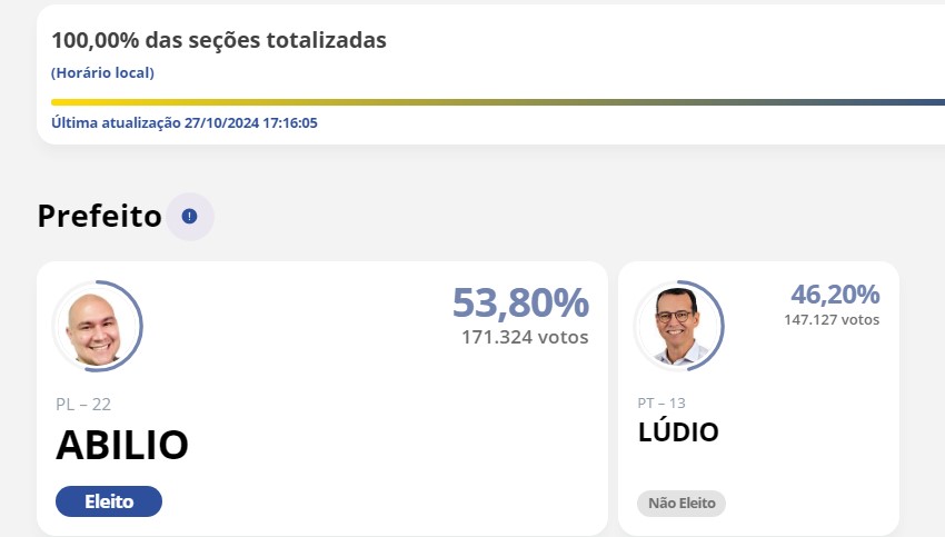 Print TSE Ab&iuml;&iquest;&frac12;lio &iuml;&iquest;&frac12; eleito prefeito de Cuiab&iuml;&iquest;&frac12; 