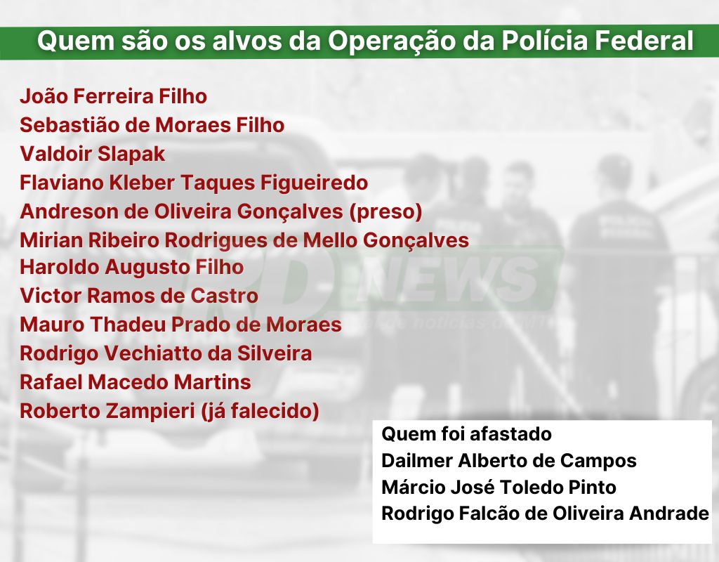 alvos da opera&iuml;&iquest;&frac12;&iuml;&iquest;&frac12;o venda de senten&iuml;&iquest;&frac12;as