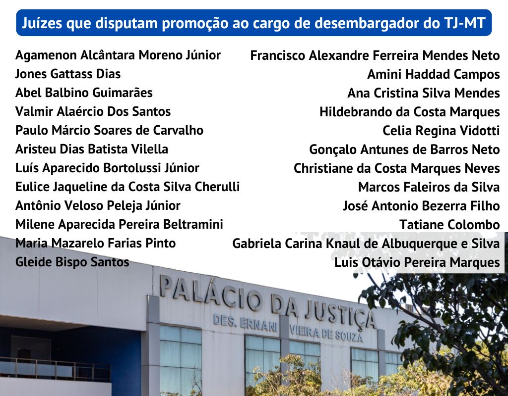 juizes vaga rondon