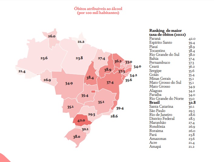 Taxa de &iuml;&iquest;&frac12;bitos atribu&iuml;&iquest;&frac12;veis ao &iuml;&iquest;&frac12;lcool por estado