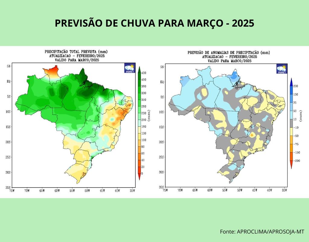 Previs�o de chuvas para mar�o de 2025 segundo o Aproclima APROSOJA