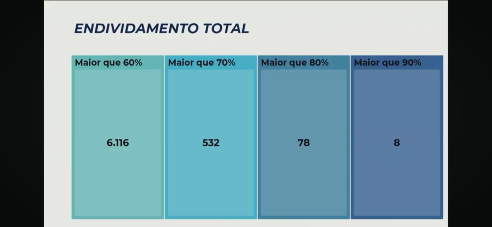 Dados mesa t�cnica TCE-MT