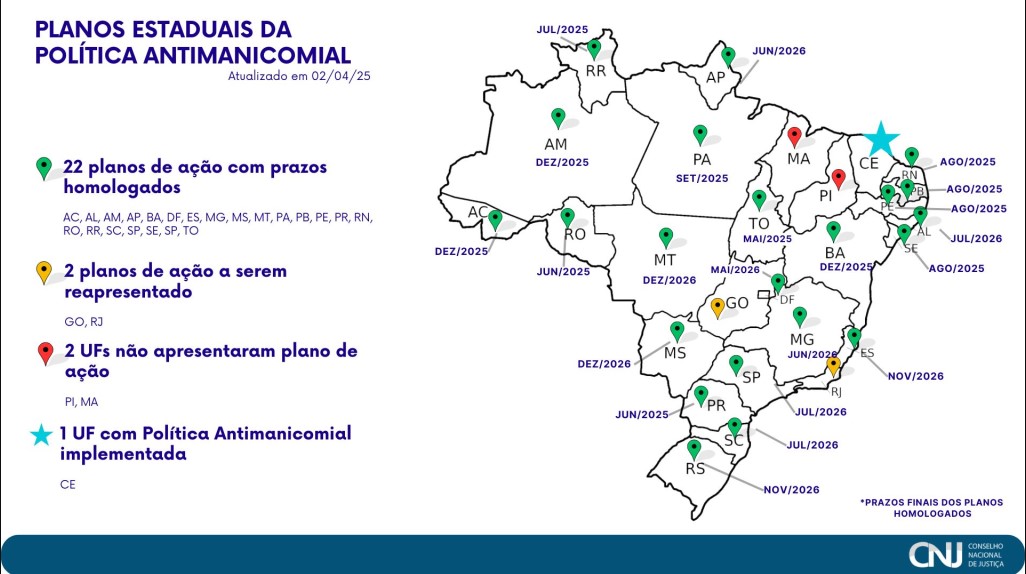 Planos Estaduais da Pol&iuml;&iquest;&frac12;tica Antimanicomial