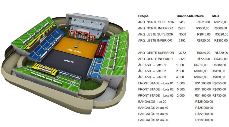 Mapa de setores e valores de ingressos - Show do Guns N Roses em Cuiab&iuml;&iquest;&frac12;