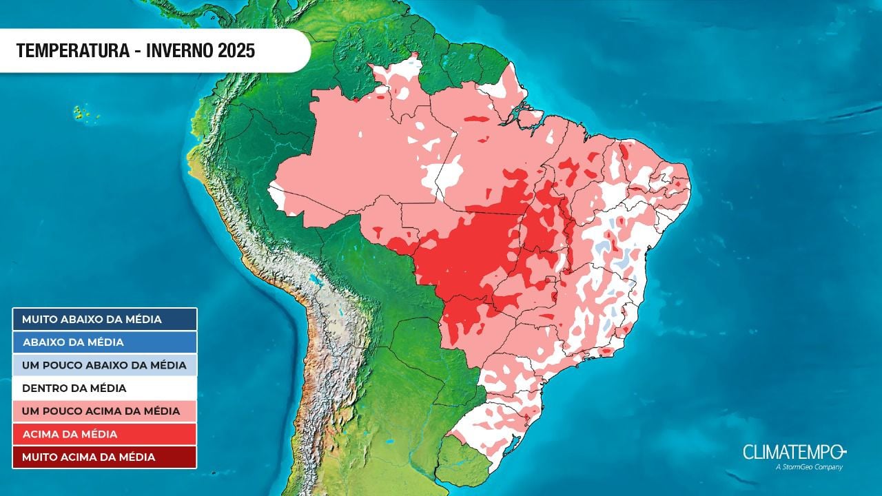Eleva��o das temperaturas