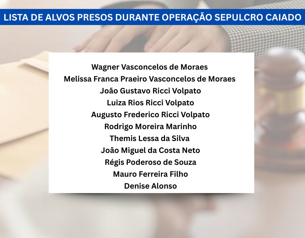 Lista de alvos Opera��o Sepulcro