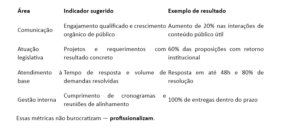 Quadro - artigo - Mariana Bonjour
