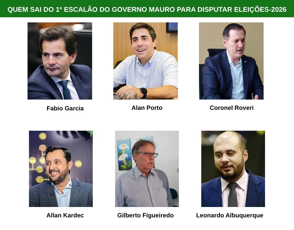 secretariado mauro saida blog 680
