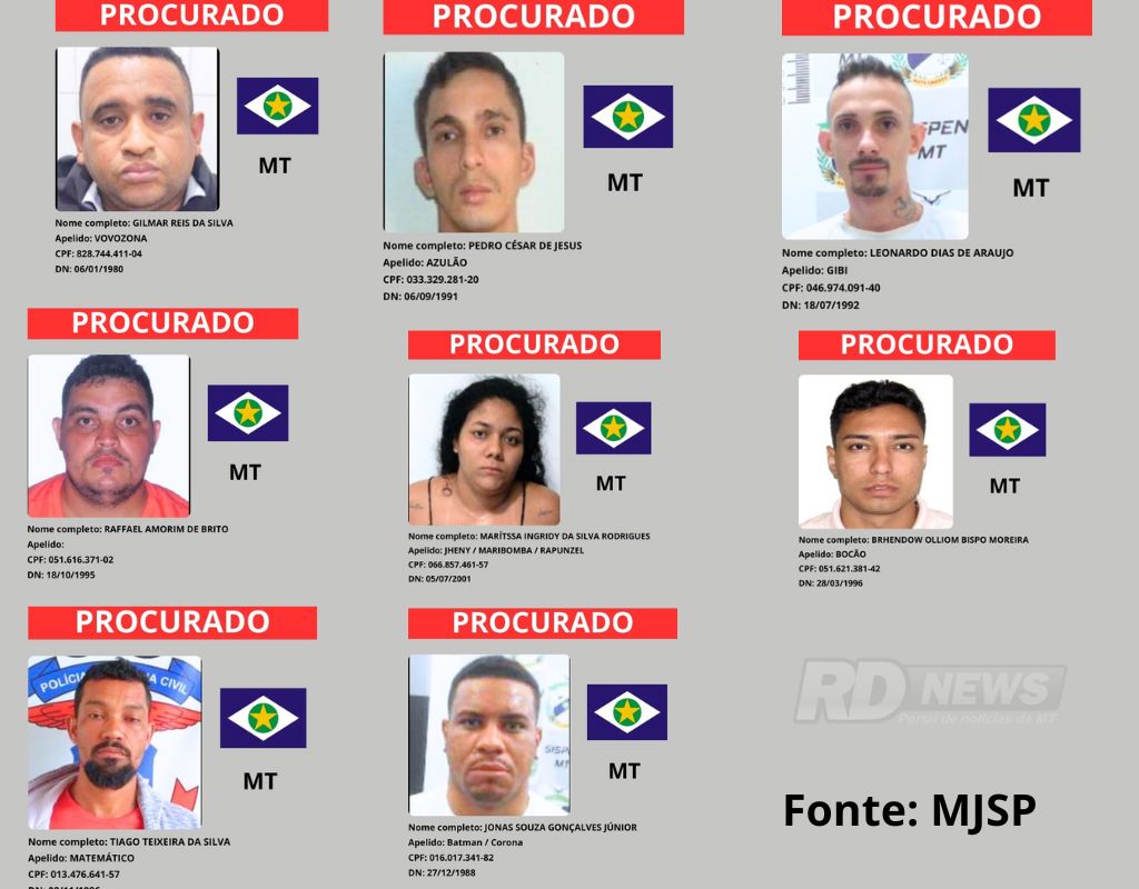 8 mais procurados - lista