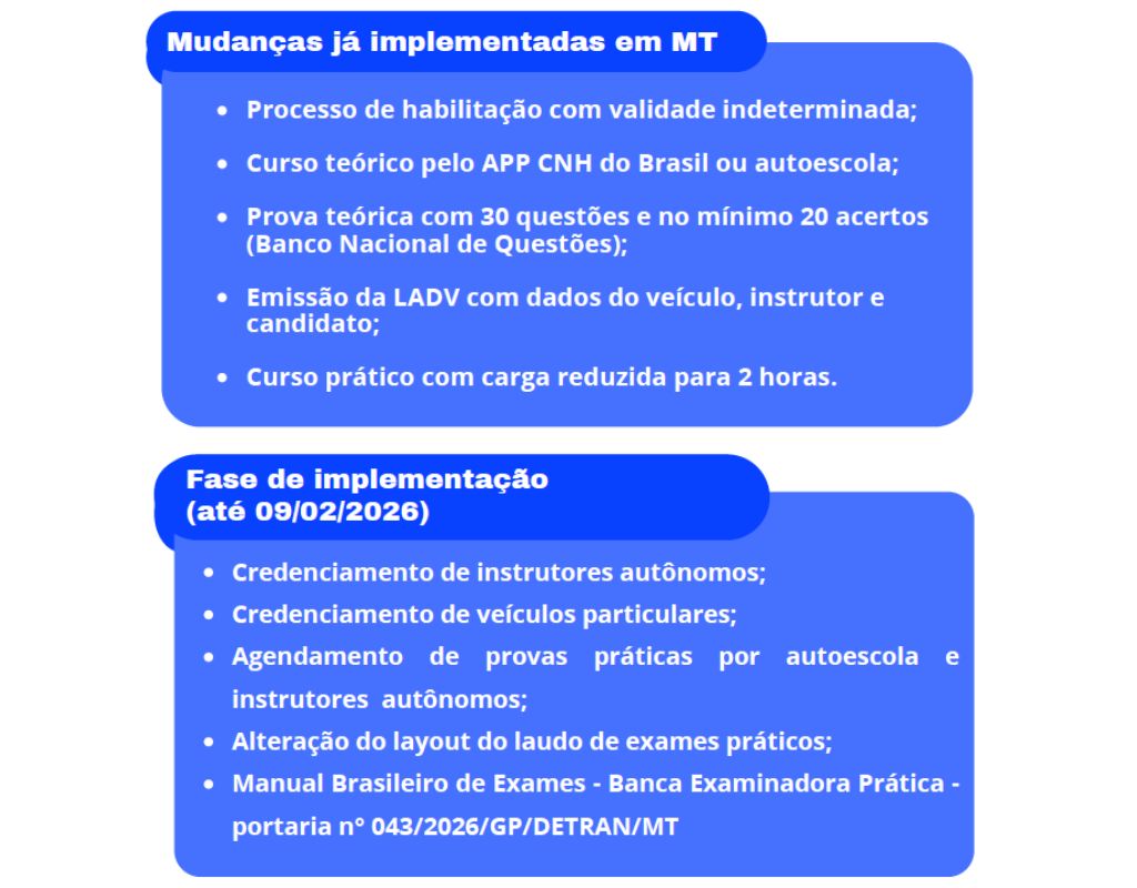 Mudan&iuml;&iquest;&frac12;as Detran