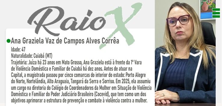 Raio X Juiza Ana Graziela Vaz